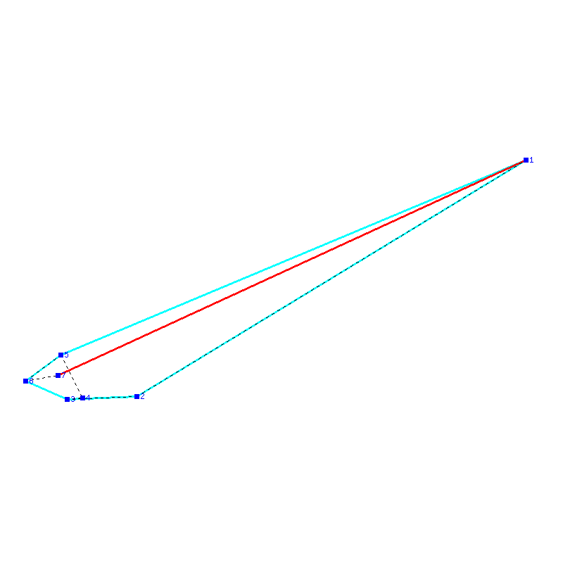 Flugauswertung